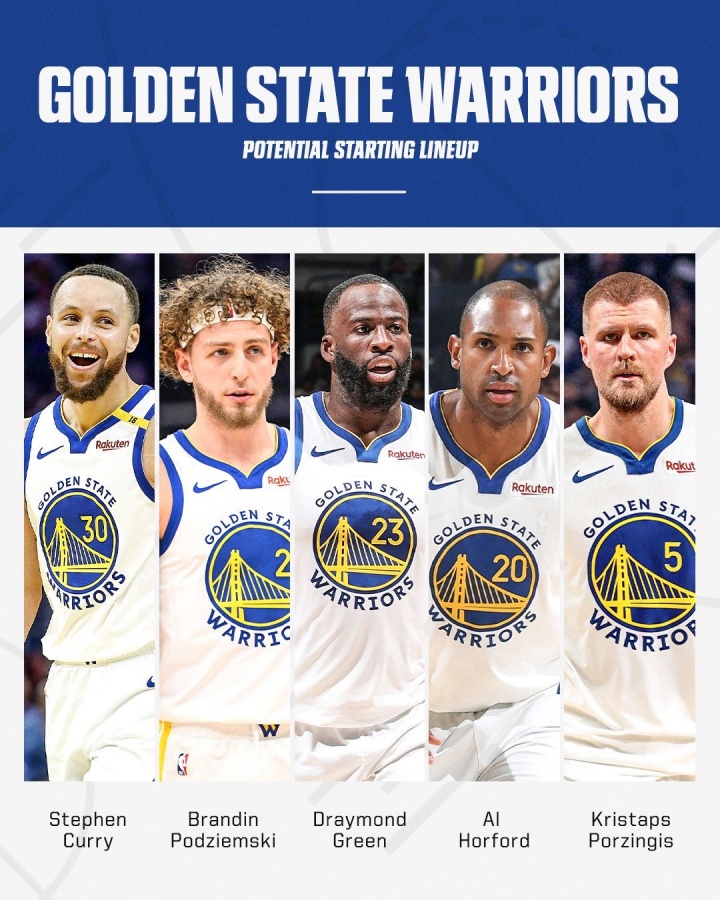 stake体育娱乐平台-勇士潜在首发:库里+波杰姆+追梦+霍福德+波津 这阵容如何?