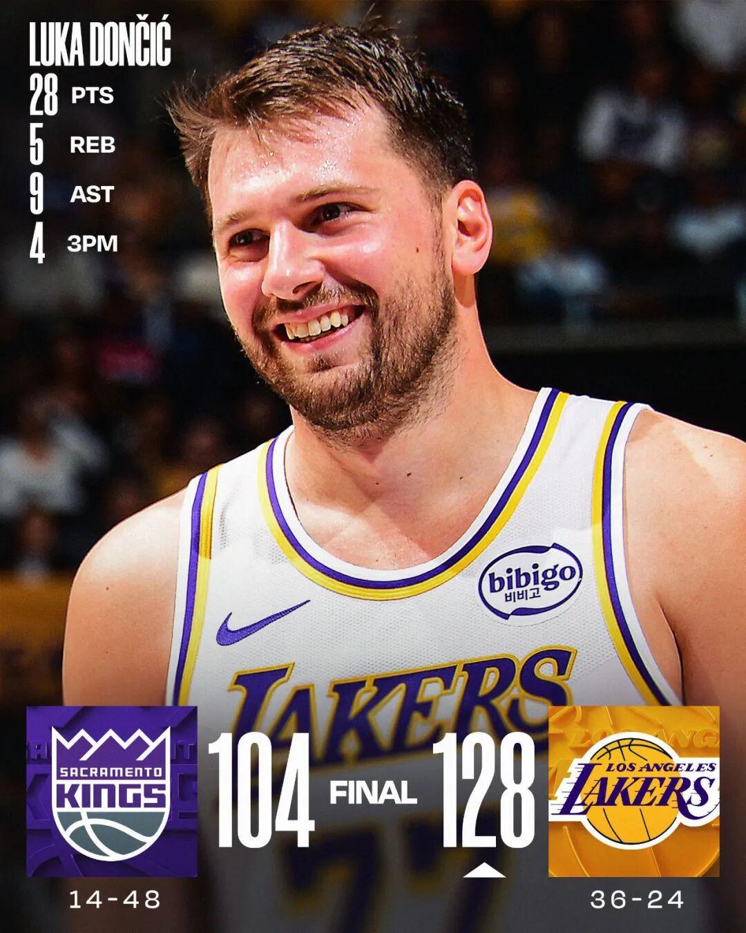 stake.com-佩林卡神操作?加盟湖人的肯纳德,什么水平?