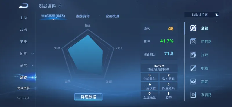 在线体育投注-新赛季排位太难打了,还是巅峰赛好打些